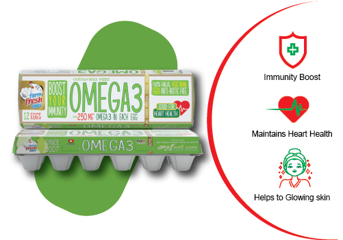 13 Omega3 banner 500-350-02